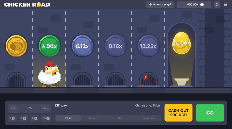 De legendarische Chicken Road gokkast: Speel nu online voor echte geld in Netherlands