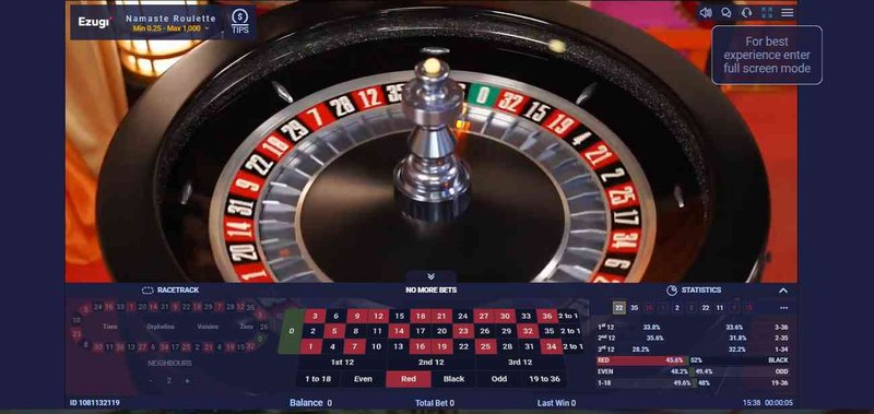 Best casinos ruleta online in Spain