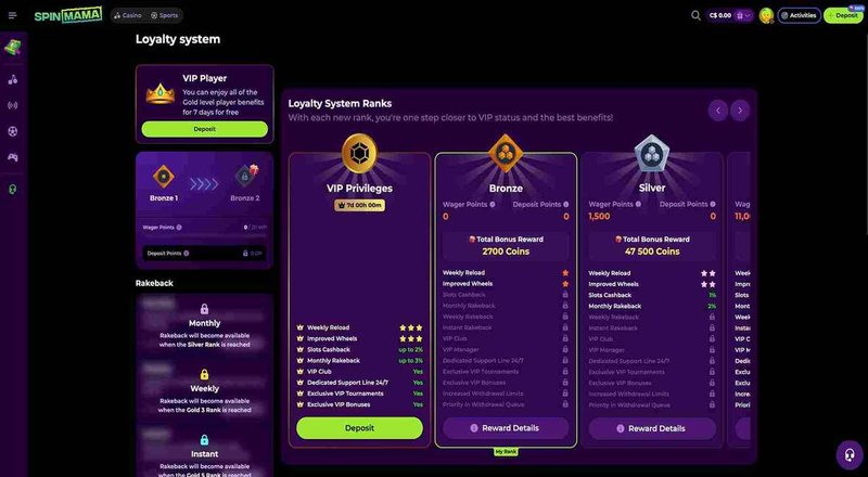 Unlock Exclusive Bonuses on Spinmama Casino and Get Started Today - overview Unlock Exclusive Bonuses on Spinmama Casino and Get Started Today - overview