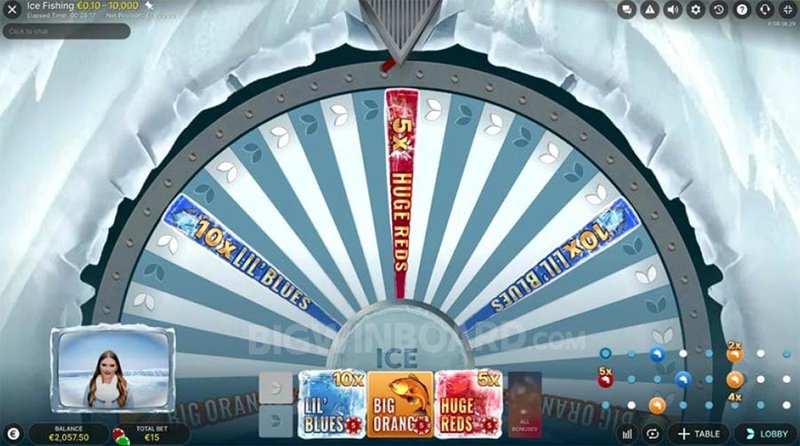 Ice fishing live casino in United Kigdom
